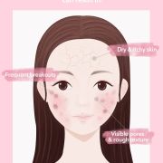 SHEGLAM Radiant By Nature Skin Face Cleanser 100ML