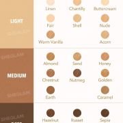 Sheglam Perfect Skin High Coverage Concealer