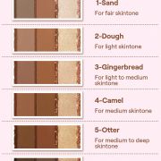 SHEGLAM Trio Hero Face Contour Palette
