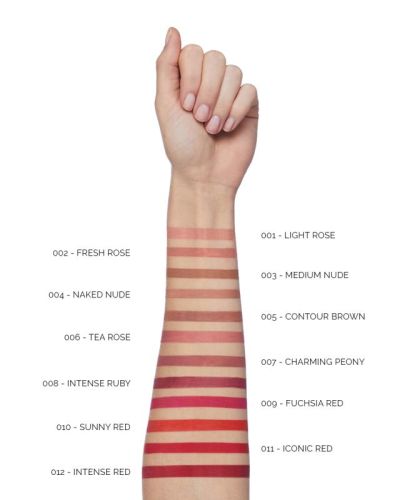 Pupa Milano Vamp! Lip Pencil