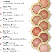 Milani Cosmetics Baked Powder Blush