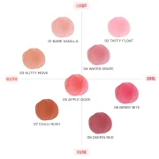 Rom & nd BARE TINT