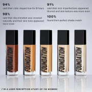 ANASTASIA BEVERLY HILLS LUMINOUS FOUNDATION