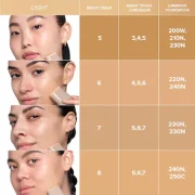 Anastasia Beverly Hills Beauty Balm Serum Boosted Skin Tint