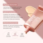 MEDICUBE Collagen Firming Suncream 50 ML