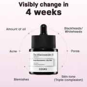COSRX The Niacinamide 15 Serum