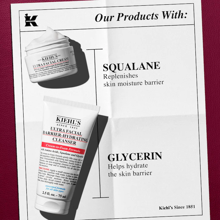 Kiehl’s Since 1851 Duo for the Hydration Gift Set