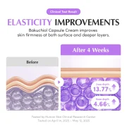 EQQUALBERRY Bakuchiol Plumping Capsule Cream