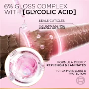 L’Oréal Paris Elvive Glycolic Gloss Spray