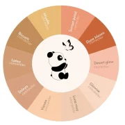 Rosy The Panda Corrector